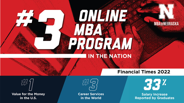 MBA@Nebraska