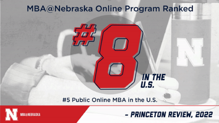 MBA@Nebraska