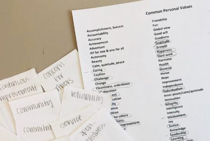 Strive to Thrive students identified and compared values.